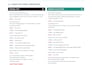 localize your content into natural german